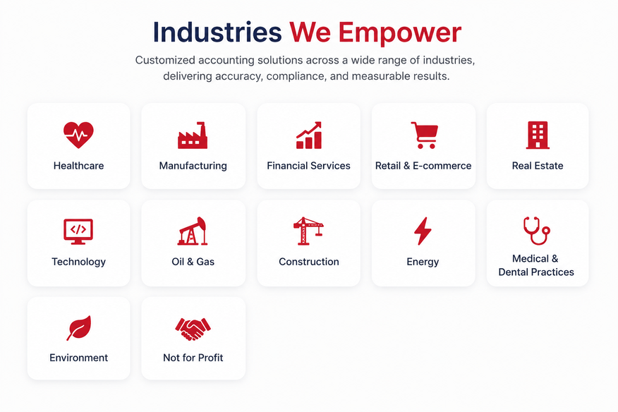 industry